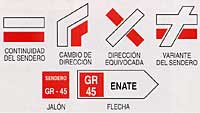 GR y PR